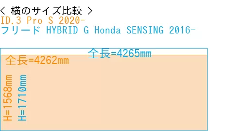 #ID.3 Pro S 2020- + フリード HYBRID G Honda SENSING 2016-